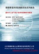 产品相册与企业形象展示 以北京理德斯普企业管理咨询有限责任公司为例