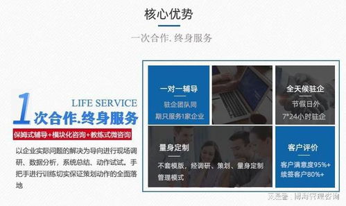 淮北钢铁制造行业精益管理咨询的价值与实践路径