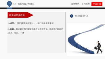 蓝白企业管理咨询公司介绍